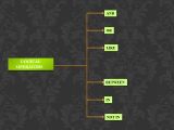 Logical Operators In Sql Server Explained